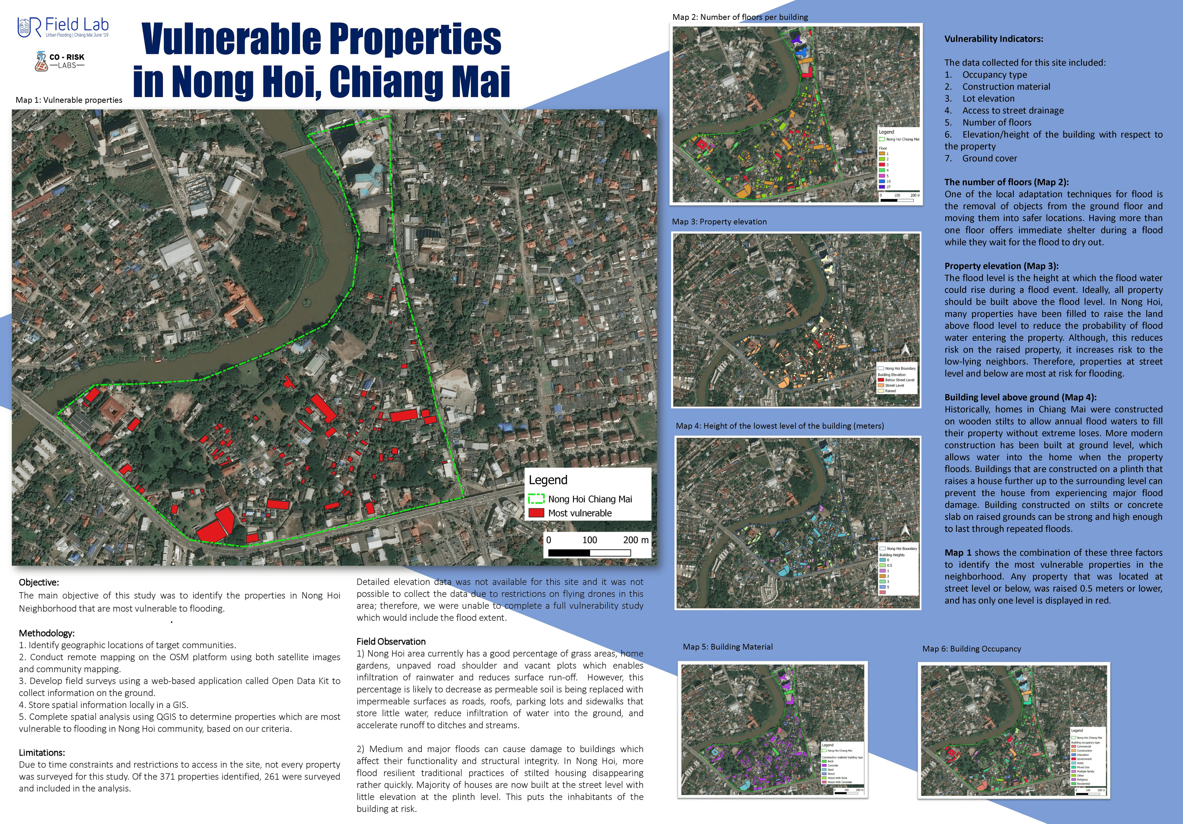 Cover for Vulnerability Mapping in Nong Hoi Poster